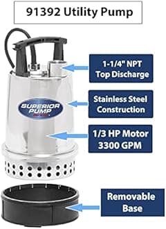 Superior Pump 91392 1/3 HP Stainless Steel Utility Pump, Stainless