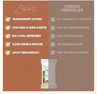 Zbarz Fruit & Energy Bars, vegan, vegetarian, and without added sugar (Mix Box, 12 x Bars) - Sport energy bars made from fruits & nuts for everyday use, cycling, hiking, fruit bars (All Inclusive Box)