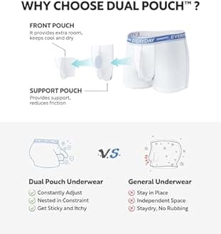 Separatec Cotton Dual Pouch Men's Underwear Comfortable Soft Breathable Everyday Boxer Briefs for men 7 Pack