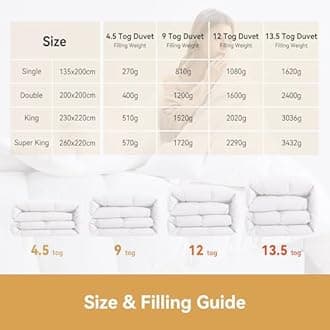 Luxury Single Duvet 4.5 Tog Goose Feathers Down Duvet｜100% Cotton Cover & Down Proof Fabric｜Hotel Quality Single Quilt with 8 Corner Tabs