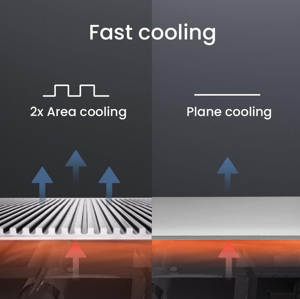 BenQ beCreatus Hybrid Dock