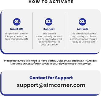 SimCorner Europe UK Travel SIM Card (12GB, 30 Days) - Prepaid SIM w/Data, Unlimited Calls & SMS to EU & UK Numbers - 3-in-1 Hotspot/Tethering Card: Standard, Micro, Nano SIM for Unlocked Phones