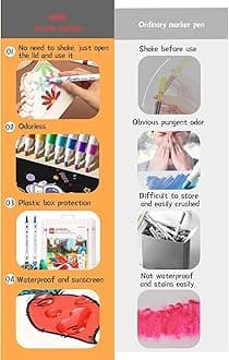 deli Paint Markers Dual Tip Quick Drying Acrylic Marker Pens for Kids Paint Pens Paint Markers for Wood Rock Plastic Canvas-48 Colors