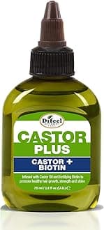 Premium Castor Plus Biotin - Mega-Growth Premium Hair Oil 2.5 oz.