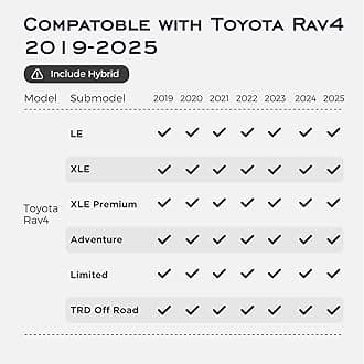 CreekT 6PCS for Toyota Rav4 Floor Mats & Cargo Liner Back Seat Cover Protector 2024-2019(Include Hybrid),All Weather Waterproof Floor mats for Toyota rav4 Accessories 2024 2023 2022 2021 2020 2019