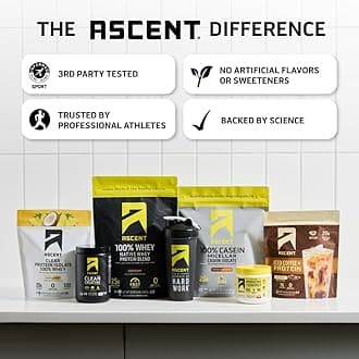 Ascent 100% Whey Protein Powder - Post Workout Whey Protein Isolate, Zero Artificial Flavors & Sweeteners, Gluten Free, 5.5g BCAA, 2.6g Leucine, Essential Amino Acids, Brownie Batter 1.7 lb