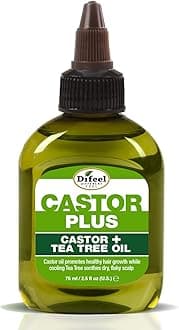 Premium Castor Plus Tea Tree - Pro-Growth + Scalp Care Premium Hair Oil 2.5 oz.