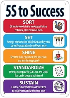 5S to Success, Lean Workplace Sign, Quality Plastic Wall Poster, Plaque, Workplace Decor Indoor Outdoor - 10X14 Inches, Vibrant Color