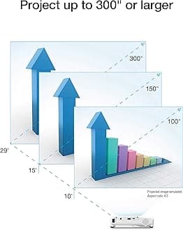 Epson EX3280 3-Chip 3LCD XGA Projector 3600 lumens for both color and white brightness, HDMI, Built-in Speaker, 15,000:1 Contrast Ratio (Renewed)