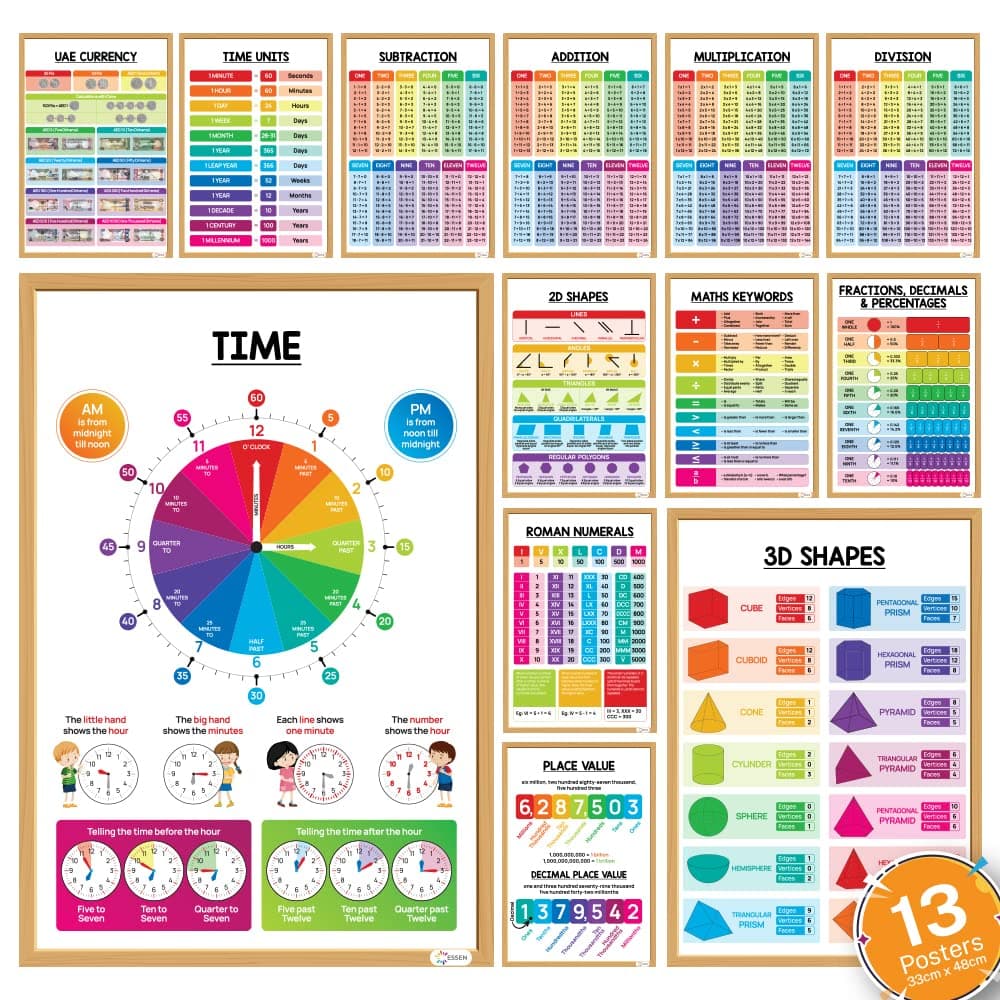 ESSEN Multiplication Times Table Posters Learning Charts Resources For Kids Math Educational Addition, Subtraction, Division, Shapes, Fractions Decimals Percentages, Place Value, Time &more-Set of 13