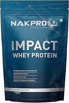 NAKPRO Impact Whey Protein 1kg | Isolate & Concentrate | 24g Protein & 4.9g BCAA | With Digestive Enzymes for better Absorption | Trustified & Certified Supplement Powder - Mango Flavour