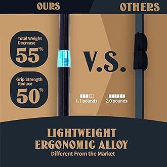 6.3 Ft Cargo Grabber Reach Retriever Tool - 2.0 New Upgraded Extendable Pickup Truck Bed Accessories, Multi-Use Truck Bed Reach Tool (Jet Black) - 2 Hooks