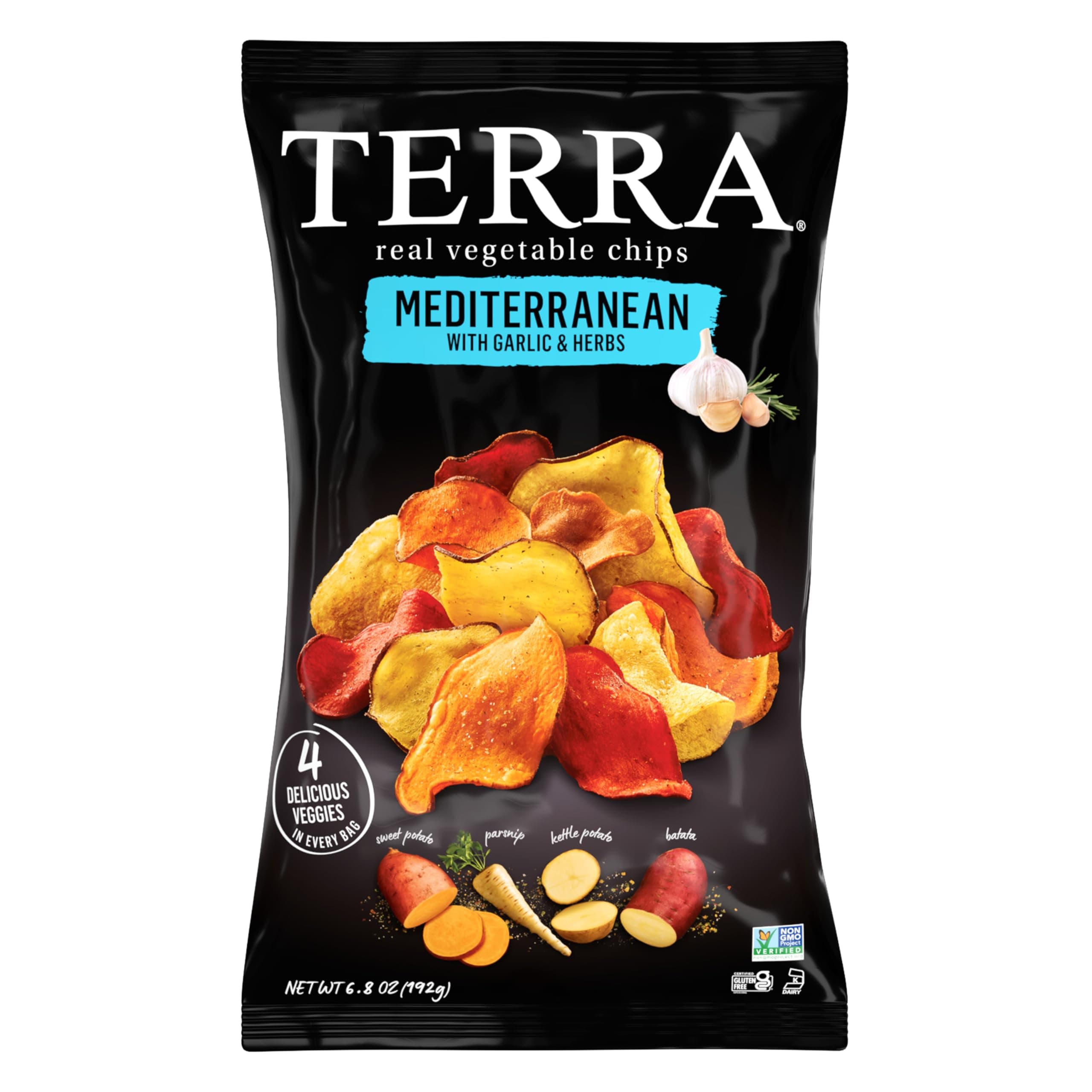 TERRA Mediterranean