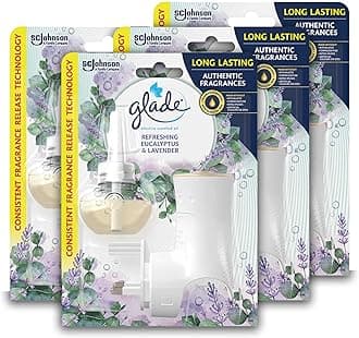 Glade Plug in Air Freshener Holder and Refill, Electric Scented Oil Room Air Freshener, Eucalyptus & Lavender, Pack of 4 (4 x Holder and 4 x 20 ml Refill)