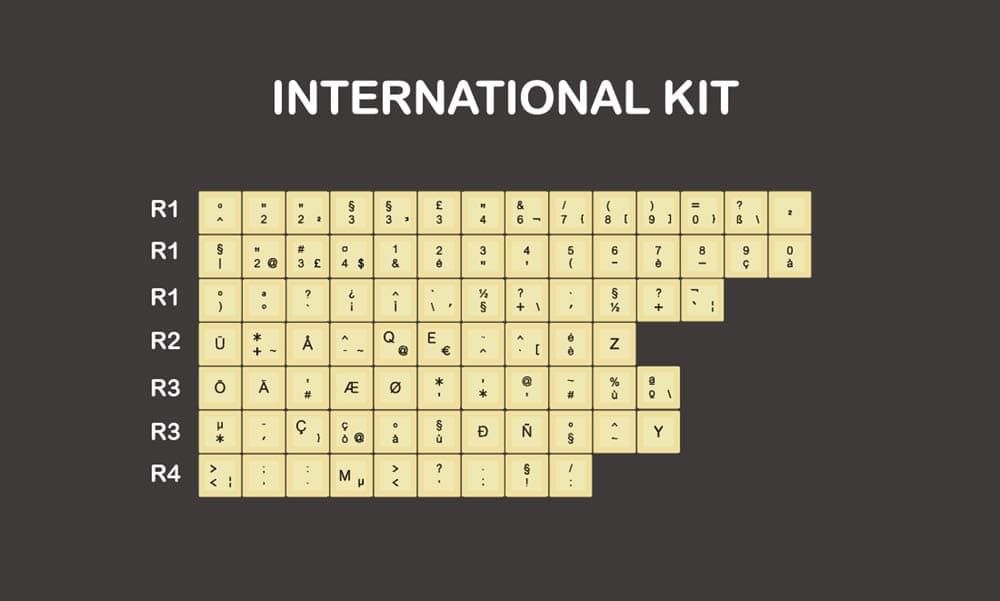 KPREPUBLIC SA Profile Dye Sub Keycap Set PBT Plastic Lily Beige Purple for Mechanical Keyboard Beige Grey Cyan gh60 xd64 xd84 xd96 87 104 (SA Lily in x1)